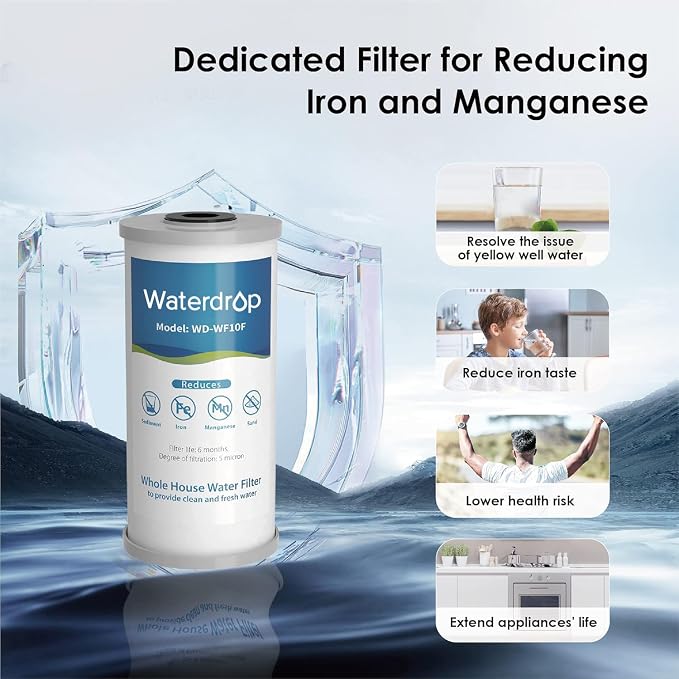 Waterdrop WF10FG Whole House Water Filter, Compatible - Image 2