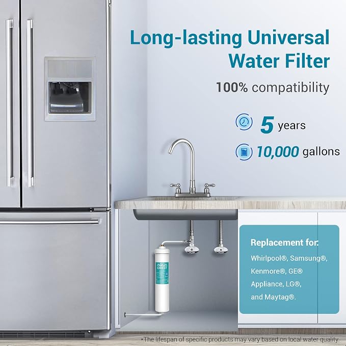 AQUACREST 5 years In-Line Water Filter - Image 2