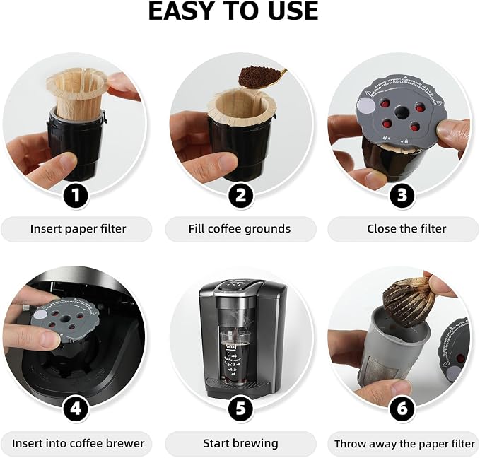 Disposable Coffee Filters for My K-Cup, Cuisinart SS-RFC and Other Large - Image 5