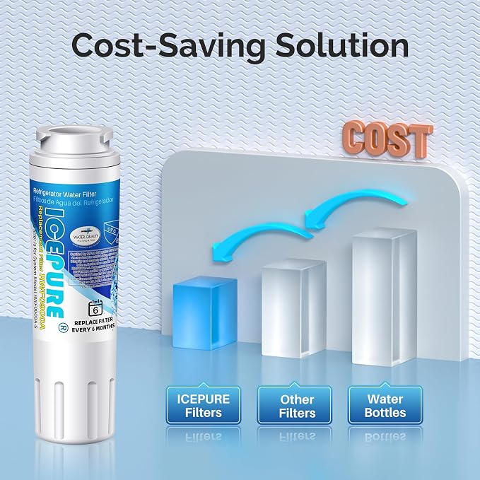 ICEPURE UKF8001Refrigerator Water Filter Replacement - Image 8