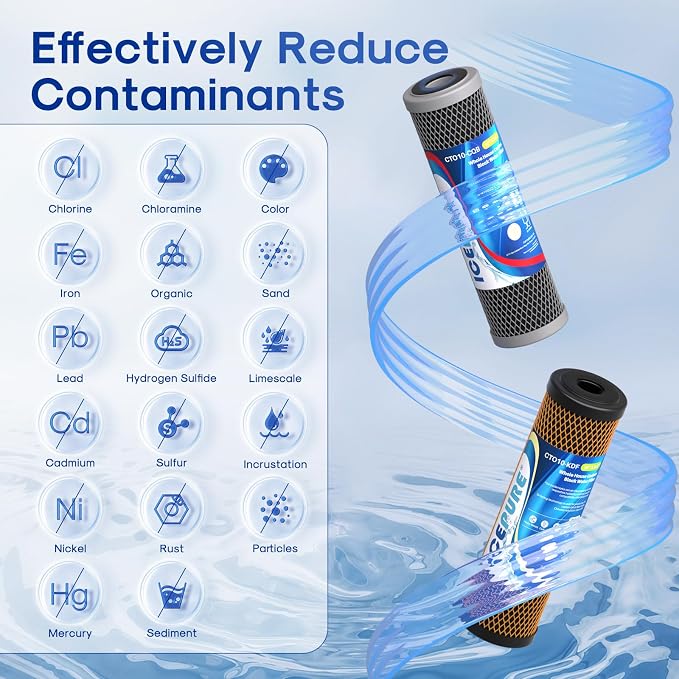 ICEPURE 2.5" x 10" Whole House Water Filter Combo Kit, KDF Filter Cartridge and - Image 2
