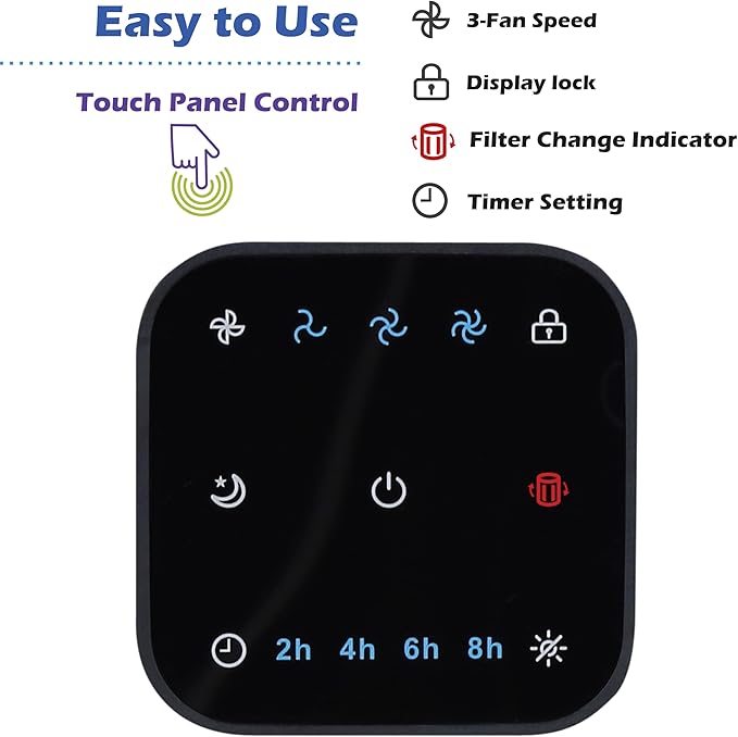 Aurora AR100W Air Purifier for Mold, and Germs - Image 4