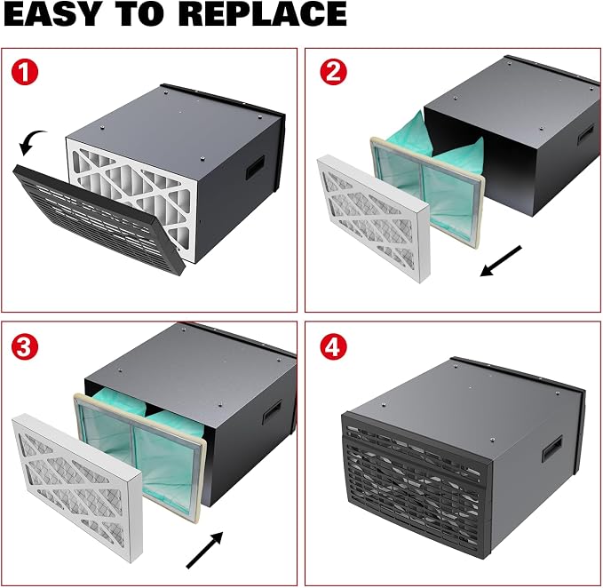 ECOMAX Air Filtration System Replacement Filters Set, 1 Internal Filter and 1 - Image 5