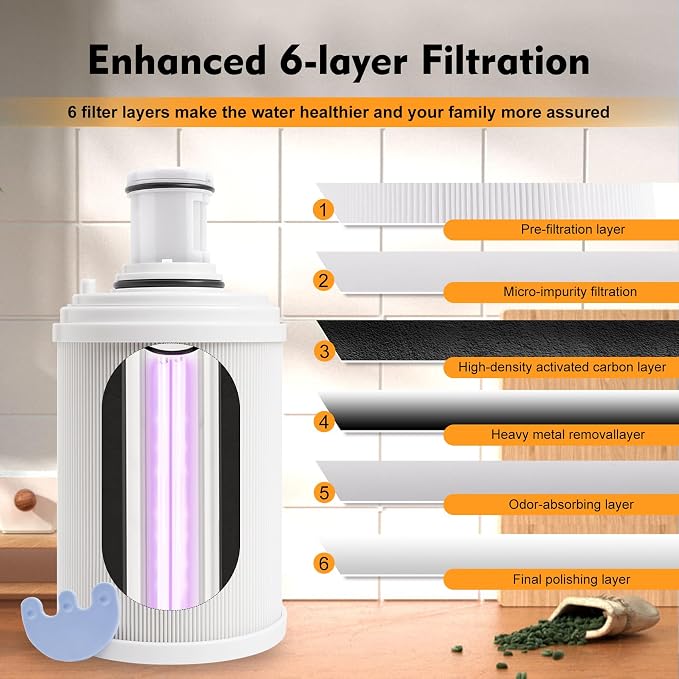 100186 Water Filter + Pre-Filter Compatible - Image 4