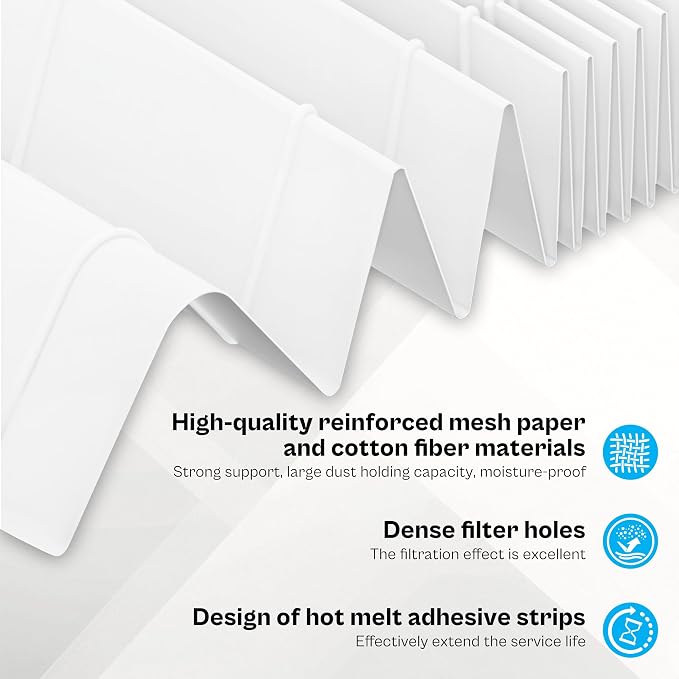 TOMOON 1043 Super Wick Humidifier Filter - Image 2
