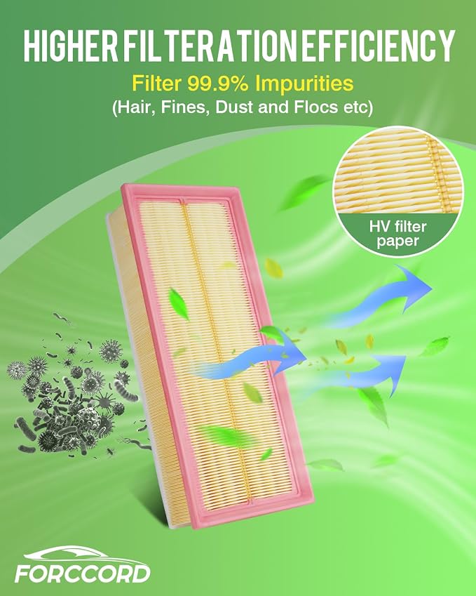 2-Pack Engine Air Filter Fits for Audi A3 2008-2013, Q3 2015-2018, TT 2009 - Image 5