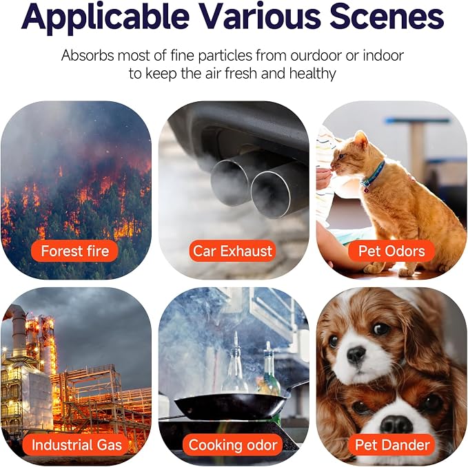 2 Packs HAP602 Replacement Filter Compatible - Image 8