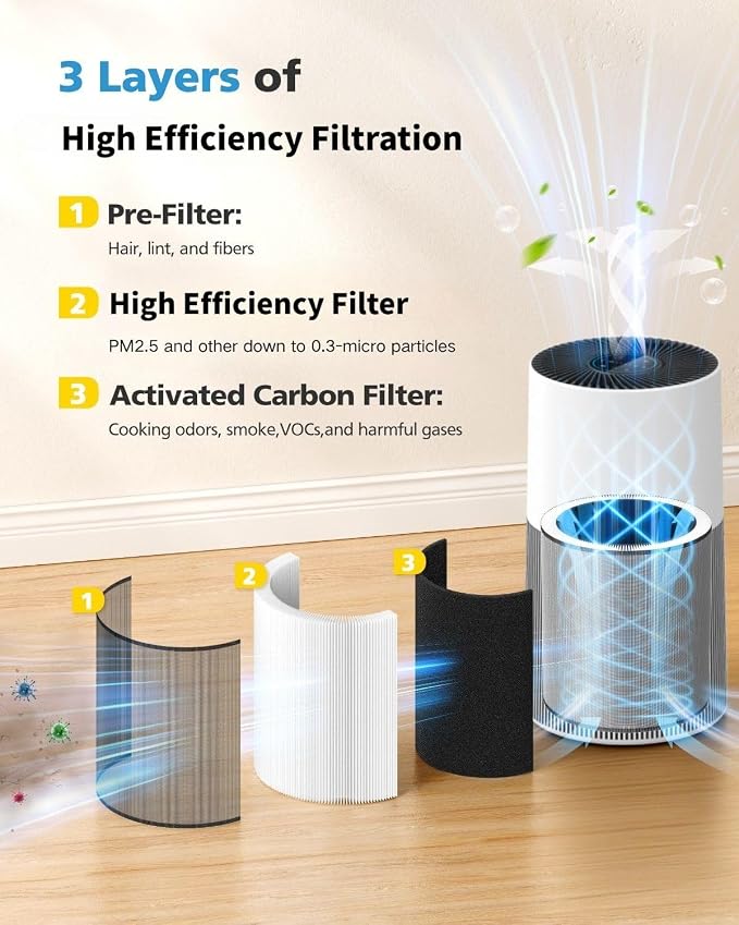 C610 Replacement Filter Z Compatible - Image 2