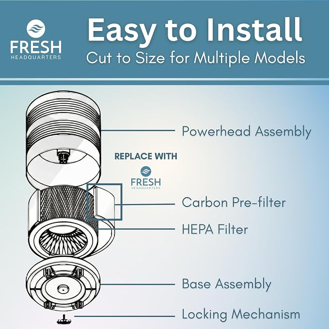 Premium Activated Carbon Prefilter Compatible - Image 6