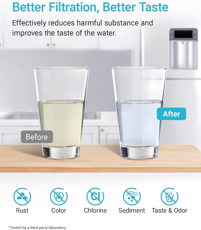 AQUACREST GXRTQR Inline Water Filter, NSF Certified, Compatible - Image 3