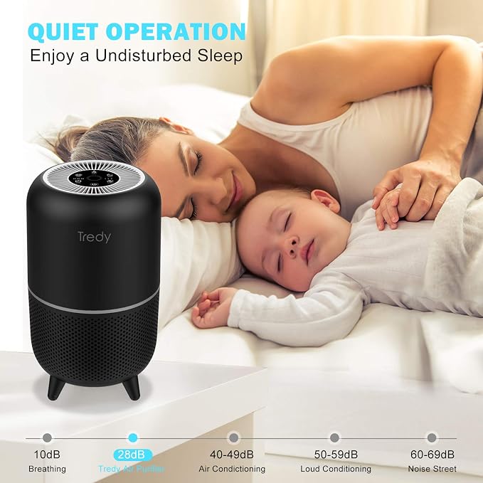 Tredy HEPA Air Purifier for Home Large Room, Ozone Free Captures 99.97% Smoke - Image 3
