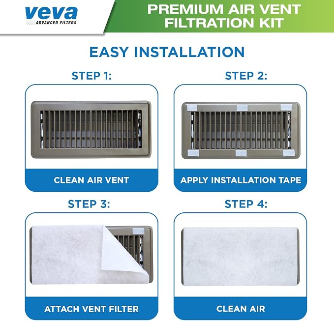VEVA Premium Air Vent Filters for Home & AC - Image 2