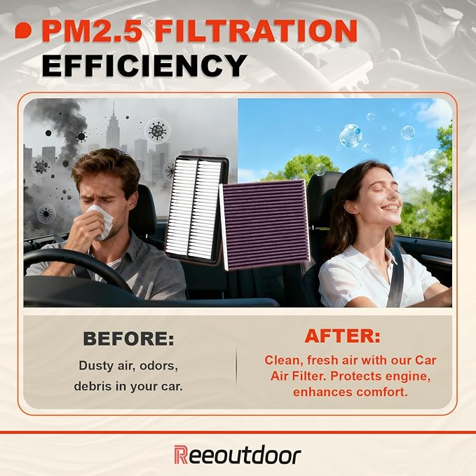 Engine & Upgrade Cabin Air Filter Kit Compatible - Image 6