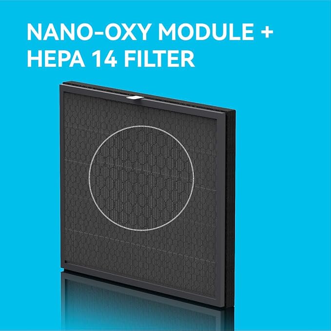 BURTRAN F30 Air Purifier Replacement Filter Set - Image 3