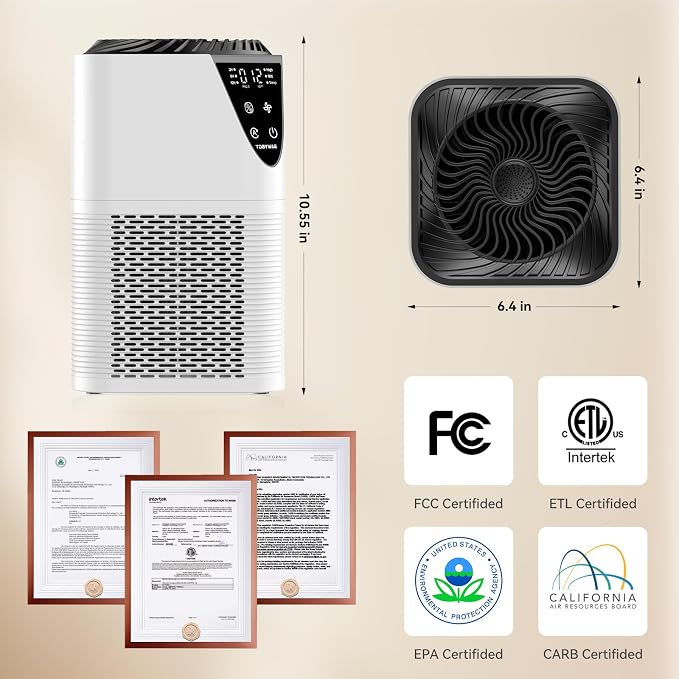 Air Purifiers for Home Large Room up to 1750 Sq Ft, H13 True HEPA Filter Air - Image 6
