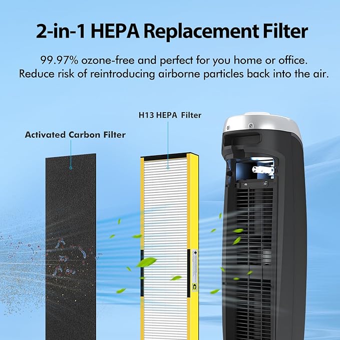FLT5000 Filter-C True HEPA Replacement Filter - Image 3