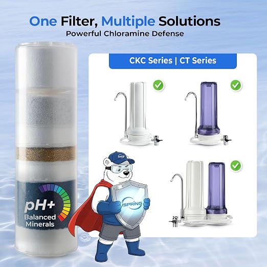iSpring FCT10 Replacement Filter Cartridge - Image 4