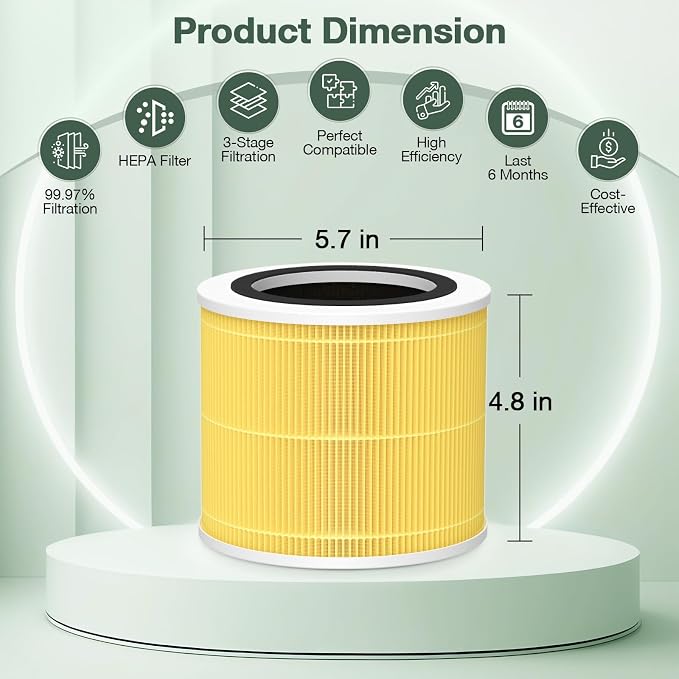 AP100 AP102 Pet Care Filter Compatible - Image 10