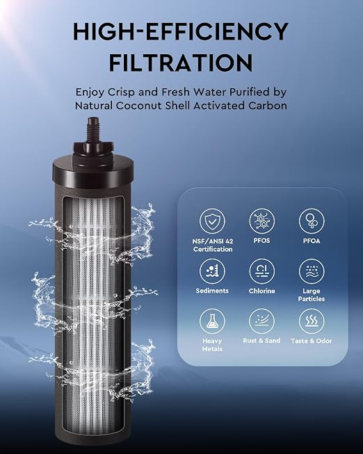 CO-Z Gravity-Fed Water Filter System, 2.25 Gallons Countertop Water Filtration - Image 3