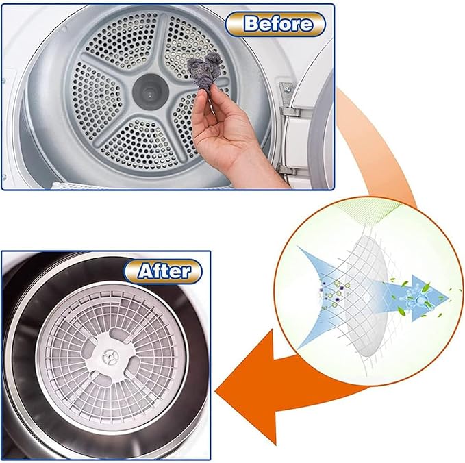REDYY 40 Pieces Cloth Portable Dryer Exhaust Filters Set Universal Dryer Lint - Image 6