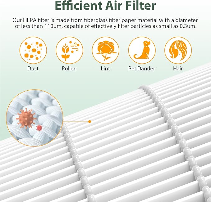 2 Pack M03 Replacement Filter Only Compatible - Image 5