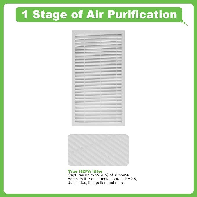 F1 Filter Allergen Reduction, Replacement Filter Compatible - Image 3
