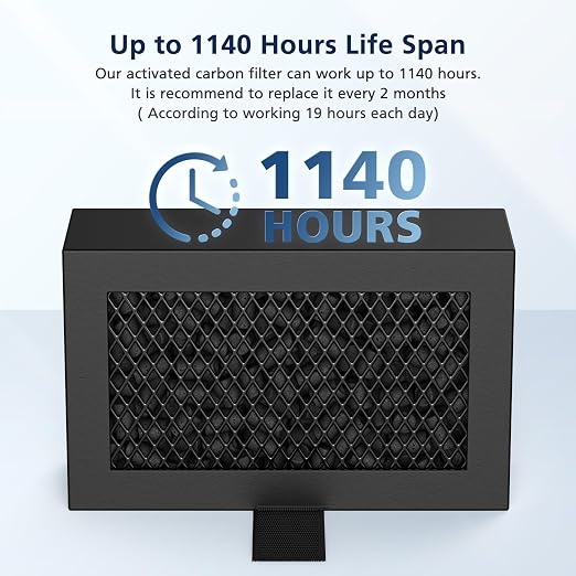 2 Pack Activated Carbon Air Filter Cartridge - Image 7