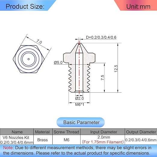16Pcs V6 Nozzles kit Compatible - Image 5