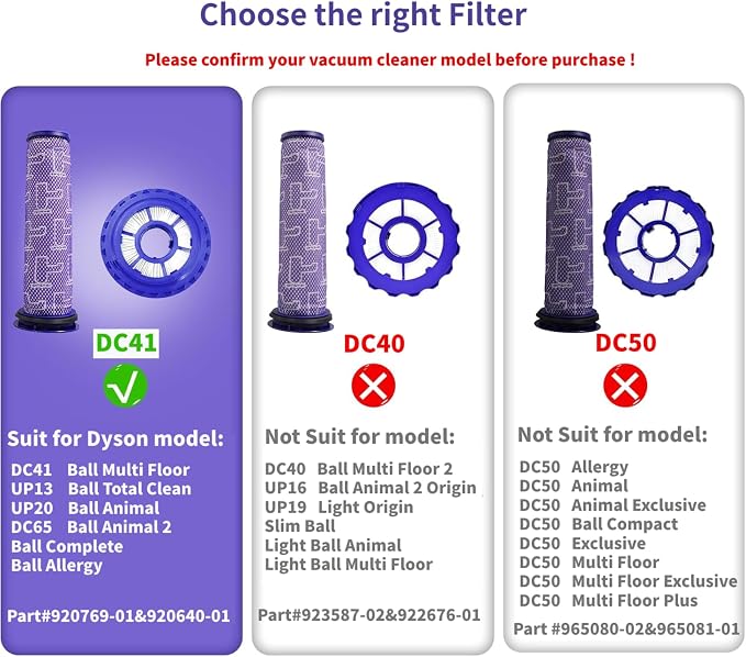 Vacuum Ball Animal 2 Ball Animal 3 Filter Replacement, - Image 2