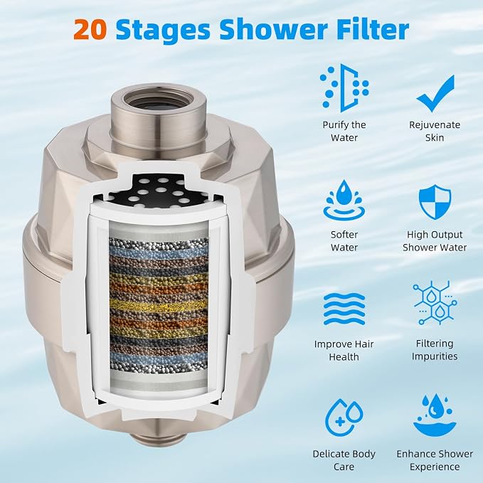 Hibbent Shower Filter for Hard Water, High Output Shower Head Filter to Remove - Image 4