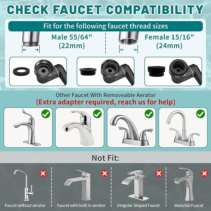 CECEFIN 1440° Rotating-Faucet-Extender Sink Aerator - Image 4