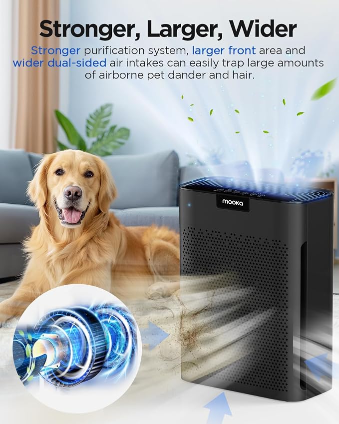 Air Purifiers for Home Large Room 2200 Ft² - Image 5