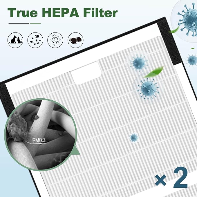IAF-H-100C Replacement Filter, Compatible - Image 4