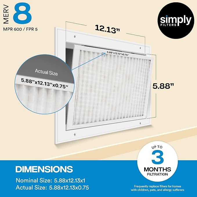 Simply 18x18x1 Air Filter, Merv 8, 12 Pack, - Image 2