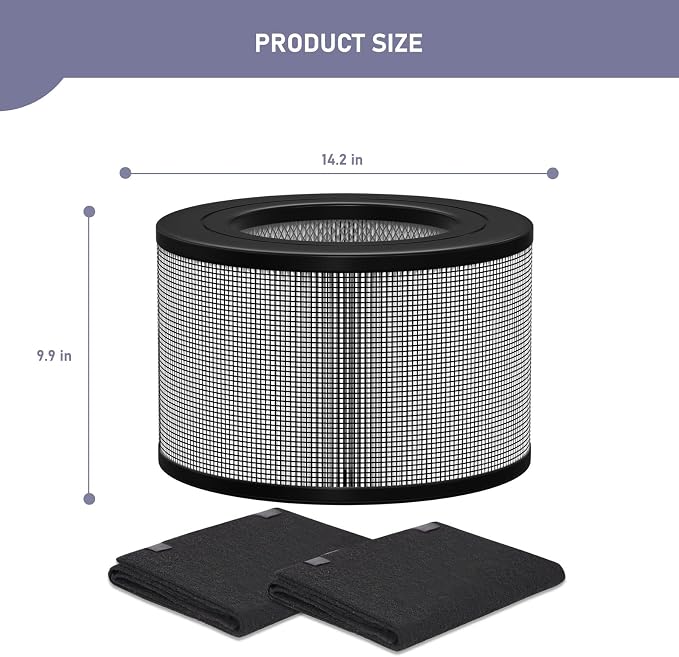 Ontheone 50250-S HEPA Filters Replacement & Carbon Pre-Filter Set Compatible - Image 5