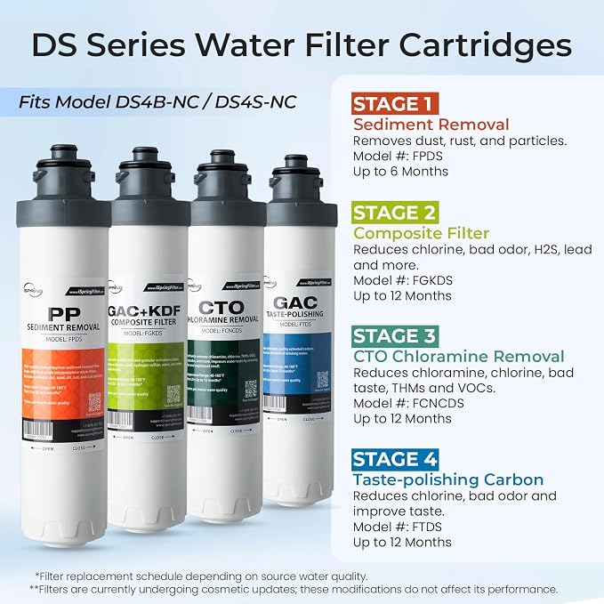 iSpring Bottleless Water Dispenser - Image 5