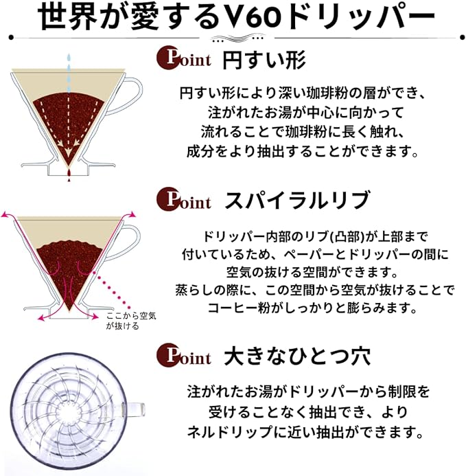 Hario, Filter Paper 02 White - Image 6