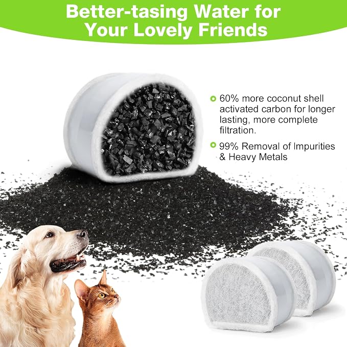 xbbwmrs 15 Count Replacement Carbon Filters Compatible - Image 5