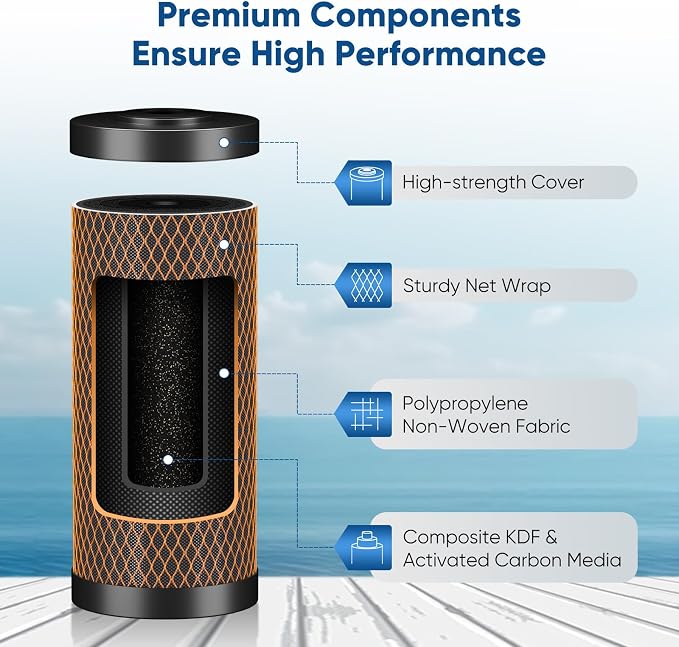 PUREPLUS 5 Micron 4.5" x 10" Whole House Water Filter Combo Kit - Image 3