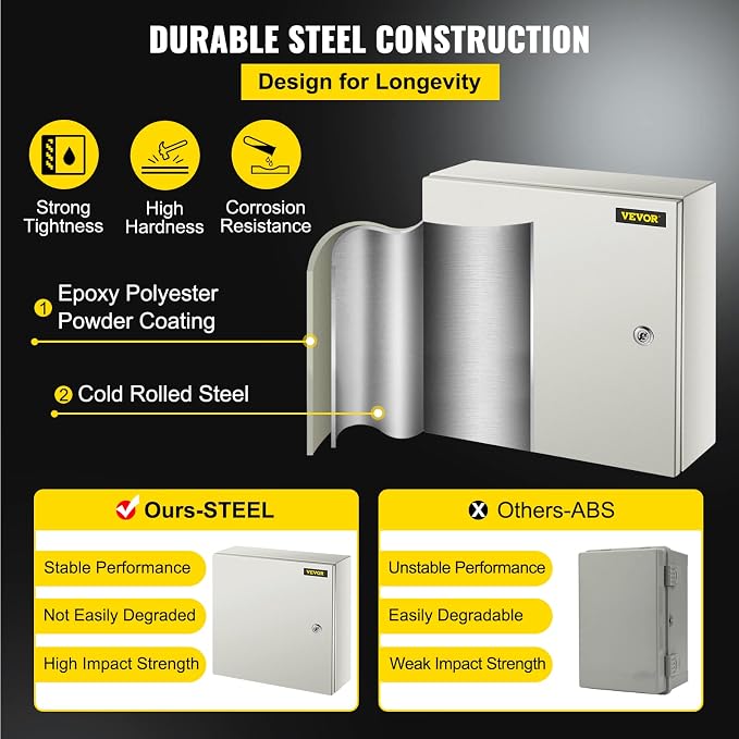VEVOR NEMA Steel Enclosure, IP66 Waterproof & Dustproof, Outdoor/Indoor - Image 3