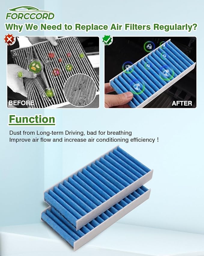 4-Pack HEPA Cabin Air Filter Fits - Image 5