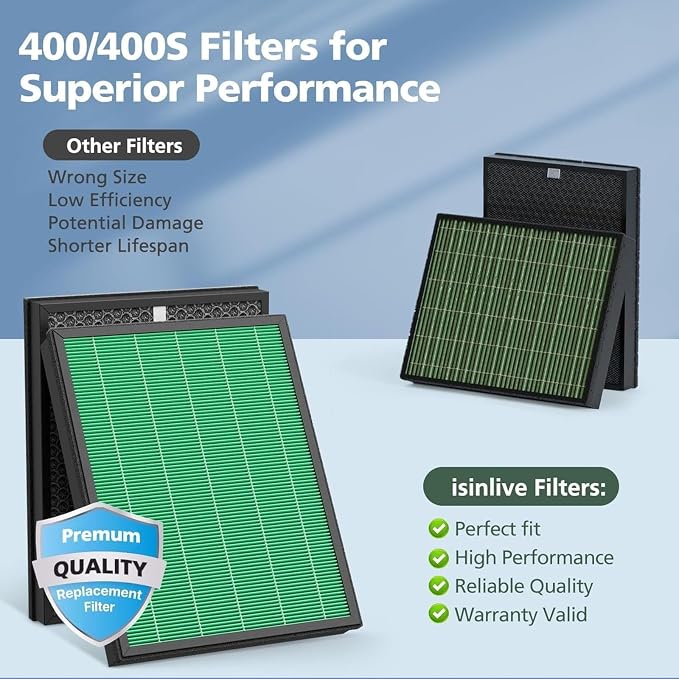 400/400S Filter Replacement Compatible - Image 6