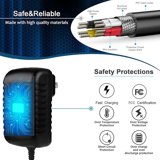 AC DC Adapter Charger for Jafanda JF100 JF 100 Air Purifiers for Home Bedroom - Image 2