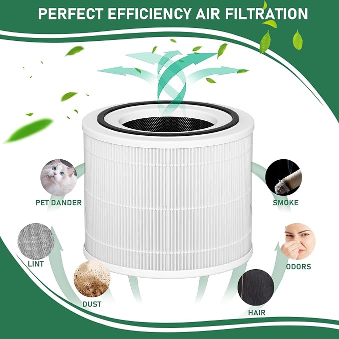 240 HEPA Filters Replacement 14 Compatible - Image 4