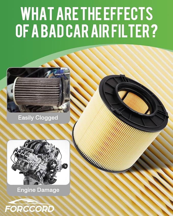 Engine Air Filter Fits for 26-18 Audi Q5 2023-18 A5 Quattro/A5 Sportback - Image 3