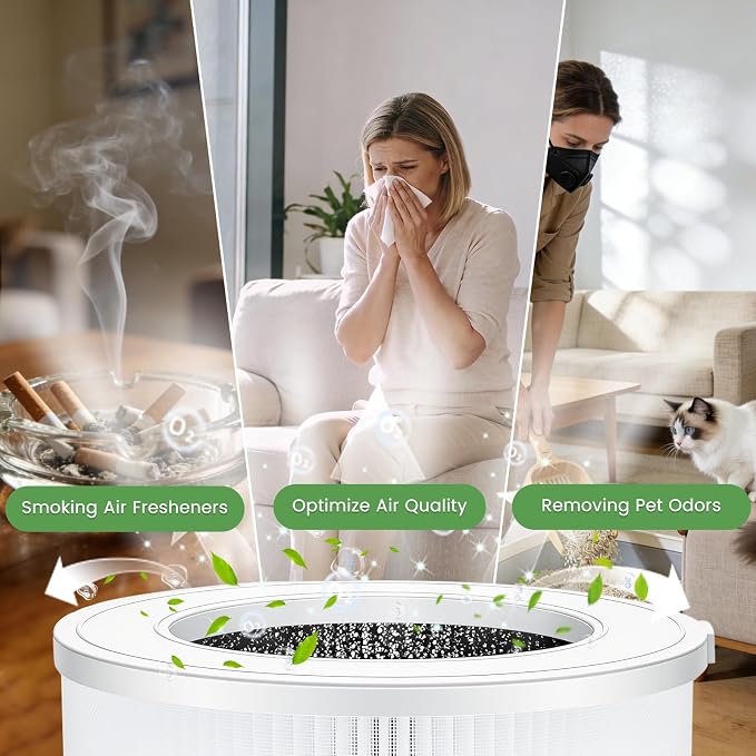 Air Purifiers for Home, H13 HEPA Large Room Up to 1750ft², 3-in-1 Filter - Image 3