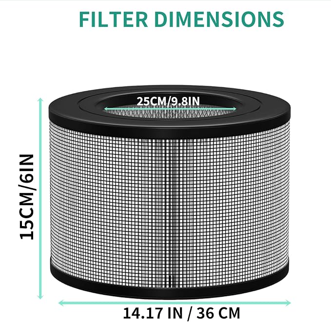 21500 H13 Replacement HEPA & Carbon Pre Filter Kit - Image 5