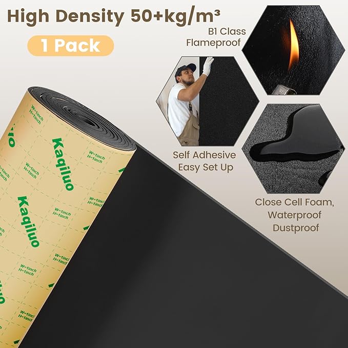 Kaqiluo Self-Adhesive Sound Insulation Acoustic Foam, 107sqft x 0.2in - Image 3