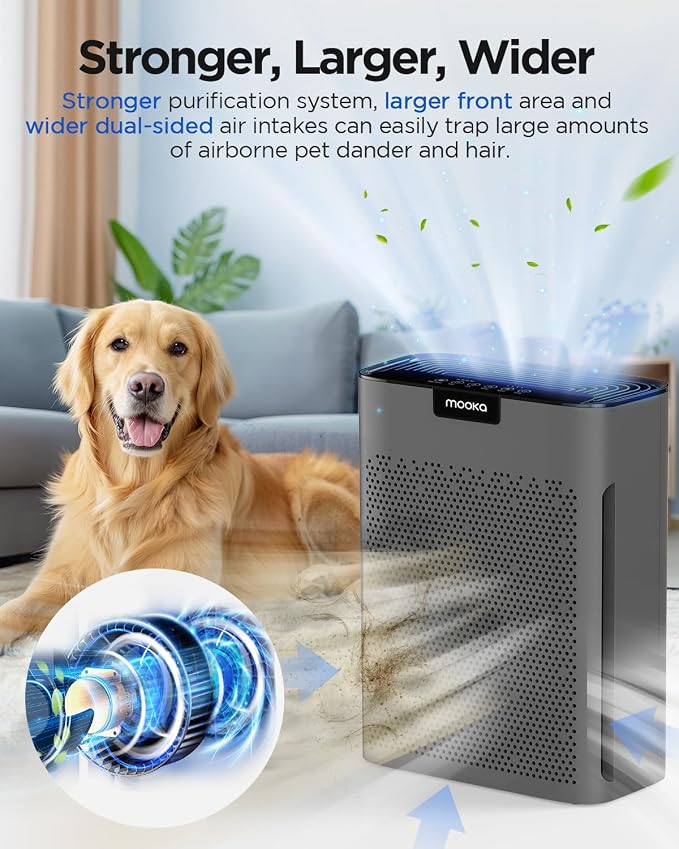 Air Purifiers for Home Large Room 2200 Ft² - Image 5