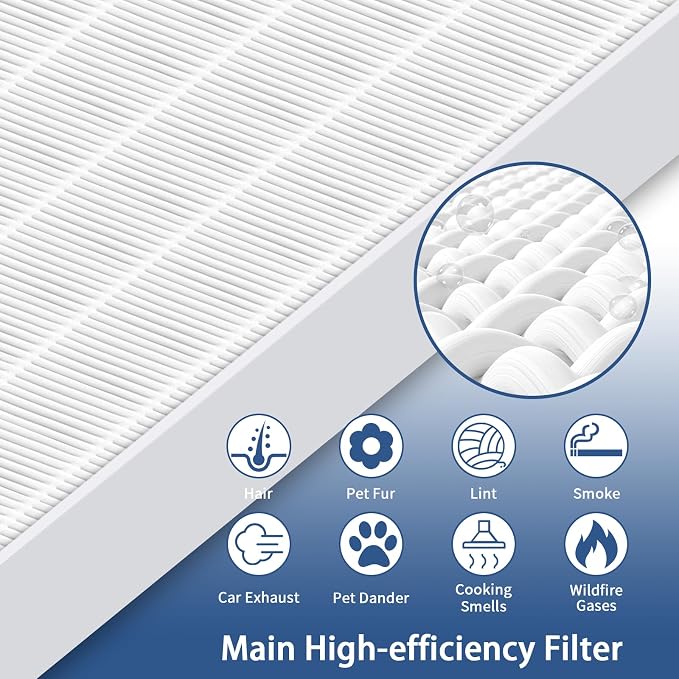 2 Pack 115115 Replacement Filter A Size 21 Compatible - Image 4